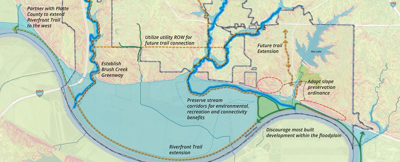 Parkville 2040 Master Plan