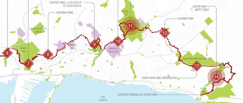 Duluth Traverse Trail Master Plan