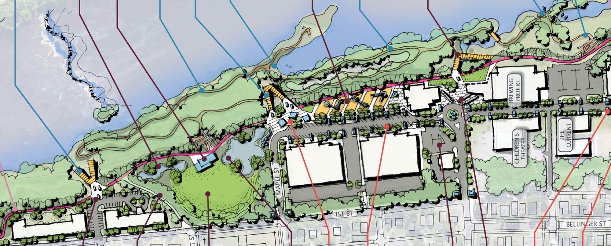riverfront redevelopment